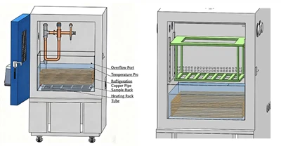 LIB -industrie biedt aangepaste temperatuurtestkamers voor Mercedes - Benz Battery Testing